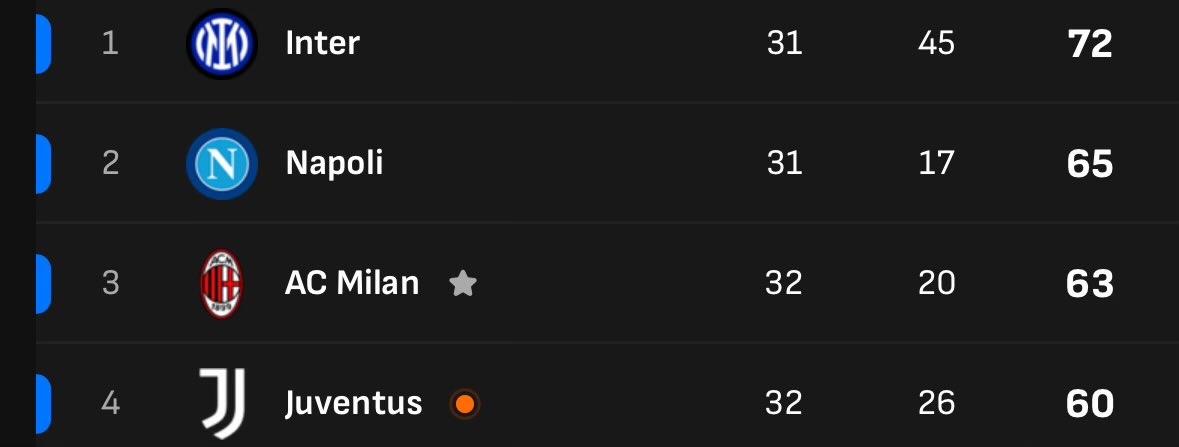 Marco Varini tweet media