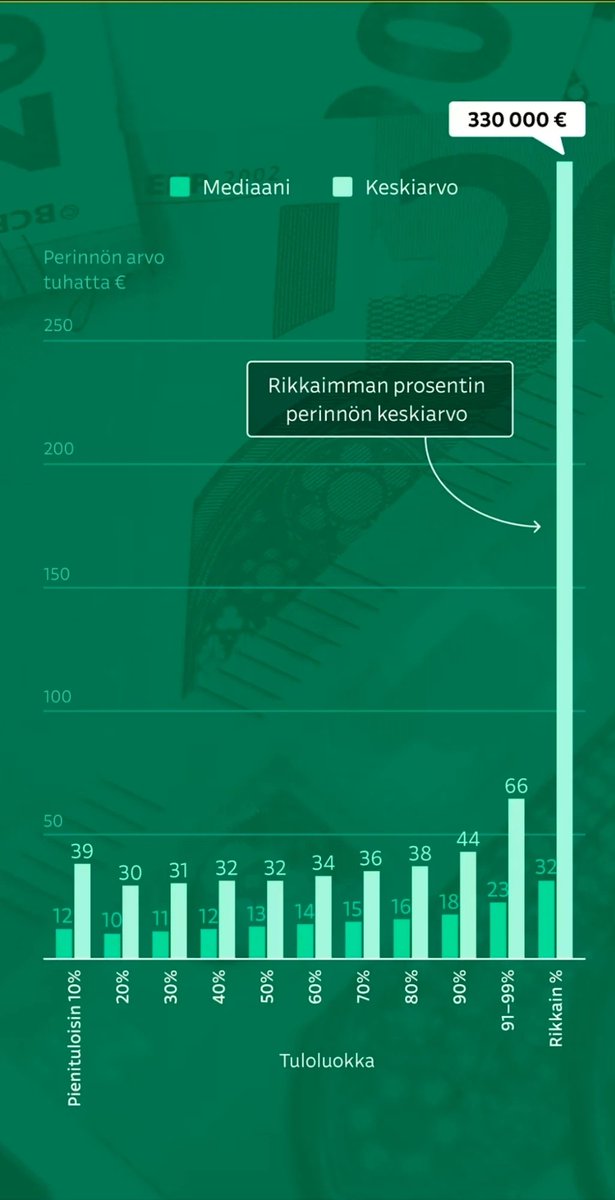 Marko Jokinen tweet media