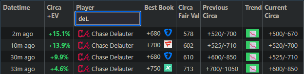 +EV Dingers tweet media