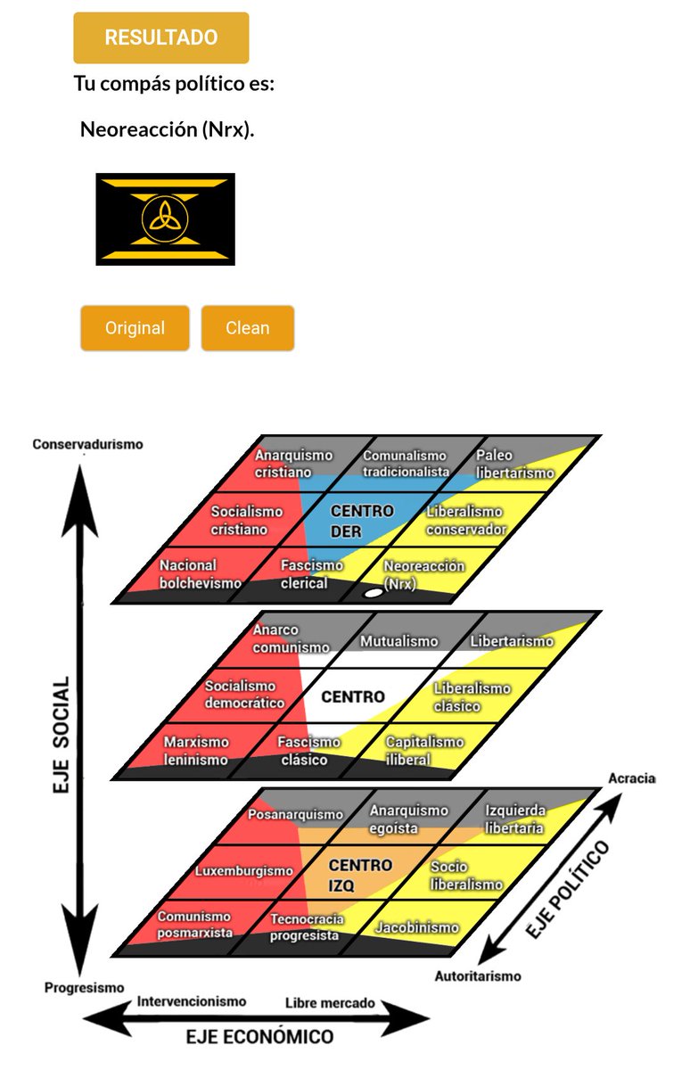 Travicular ☭⃠🇨🇱🇫🇷 👑 tweet media
