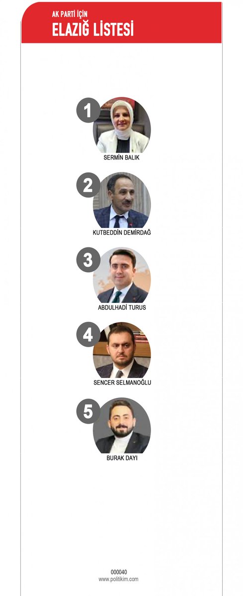 politikim.com'da.