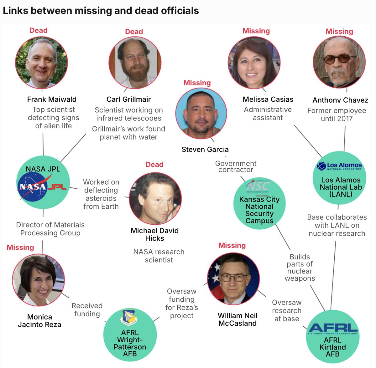 CLG News tweet media