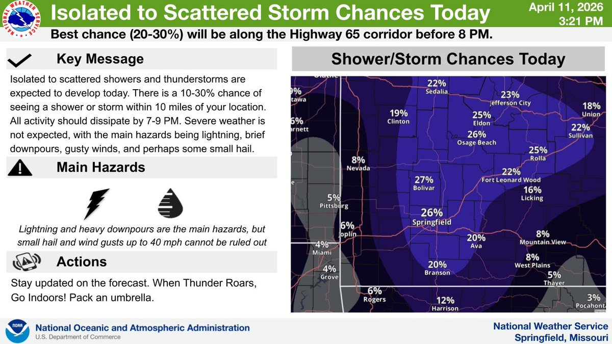 Isolated to scattered showers & thunderstorms are expected to develop ...