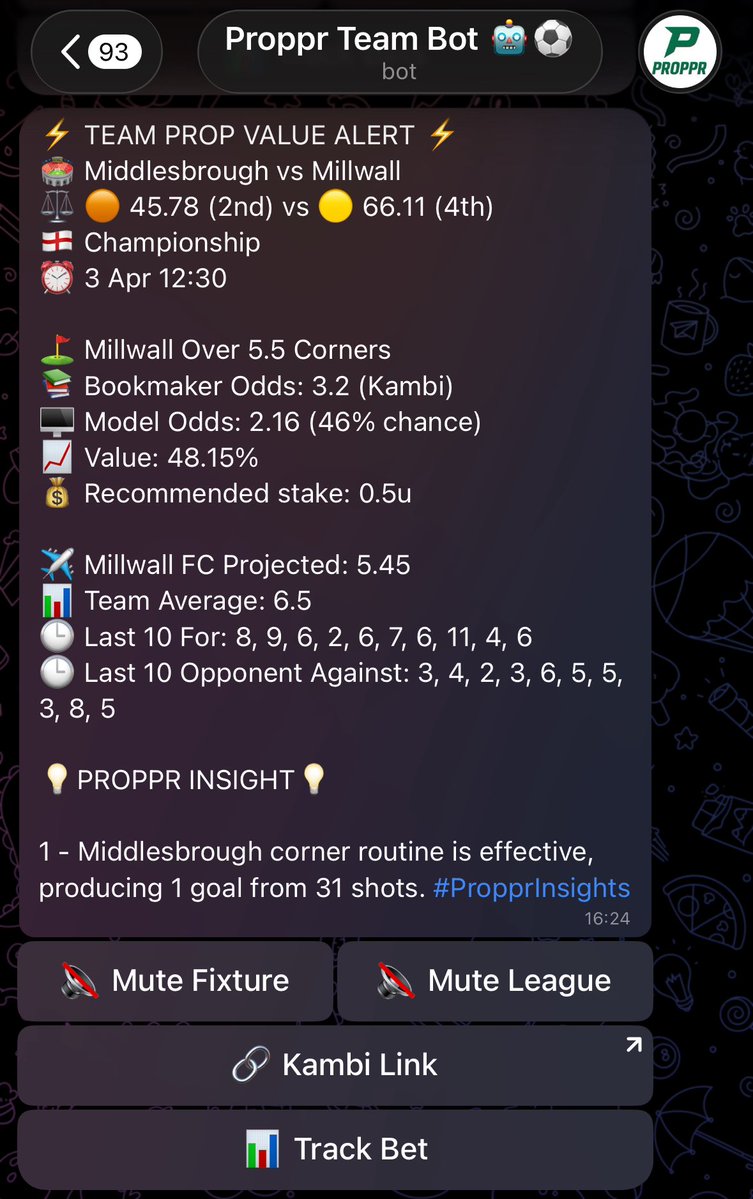 Proppr.io tweet media