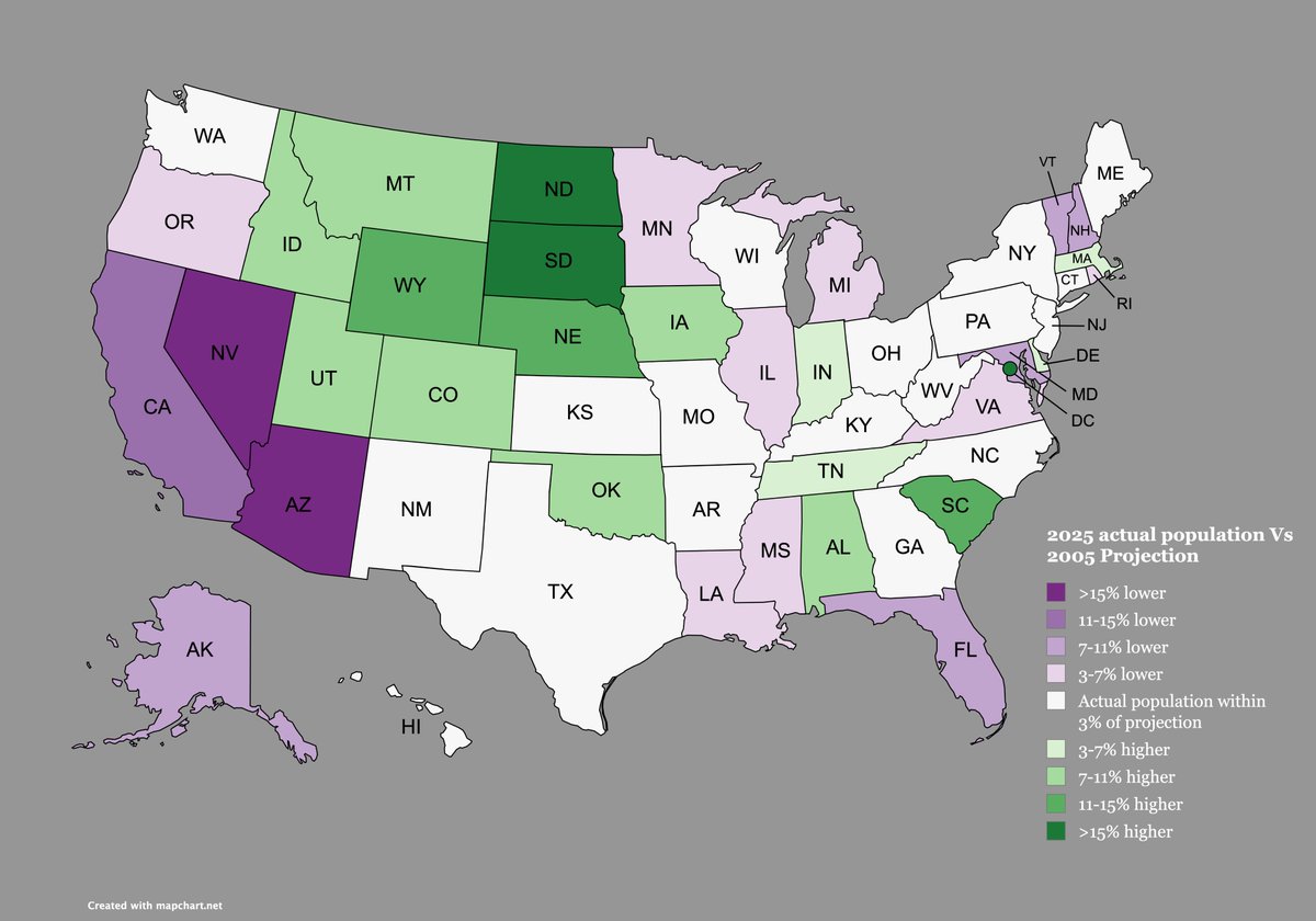 James🗳 tweet media