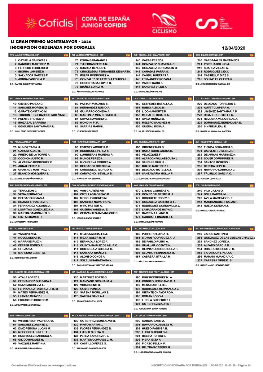Peña Ciclista Montemayor tweet media