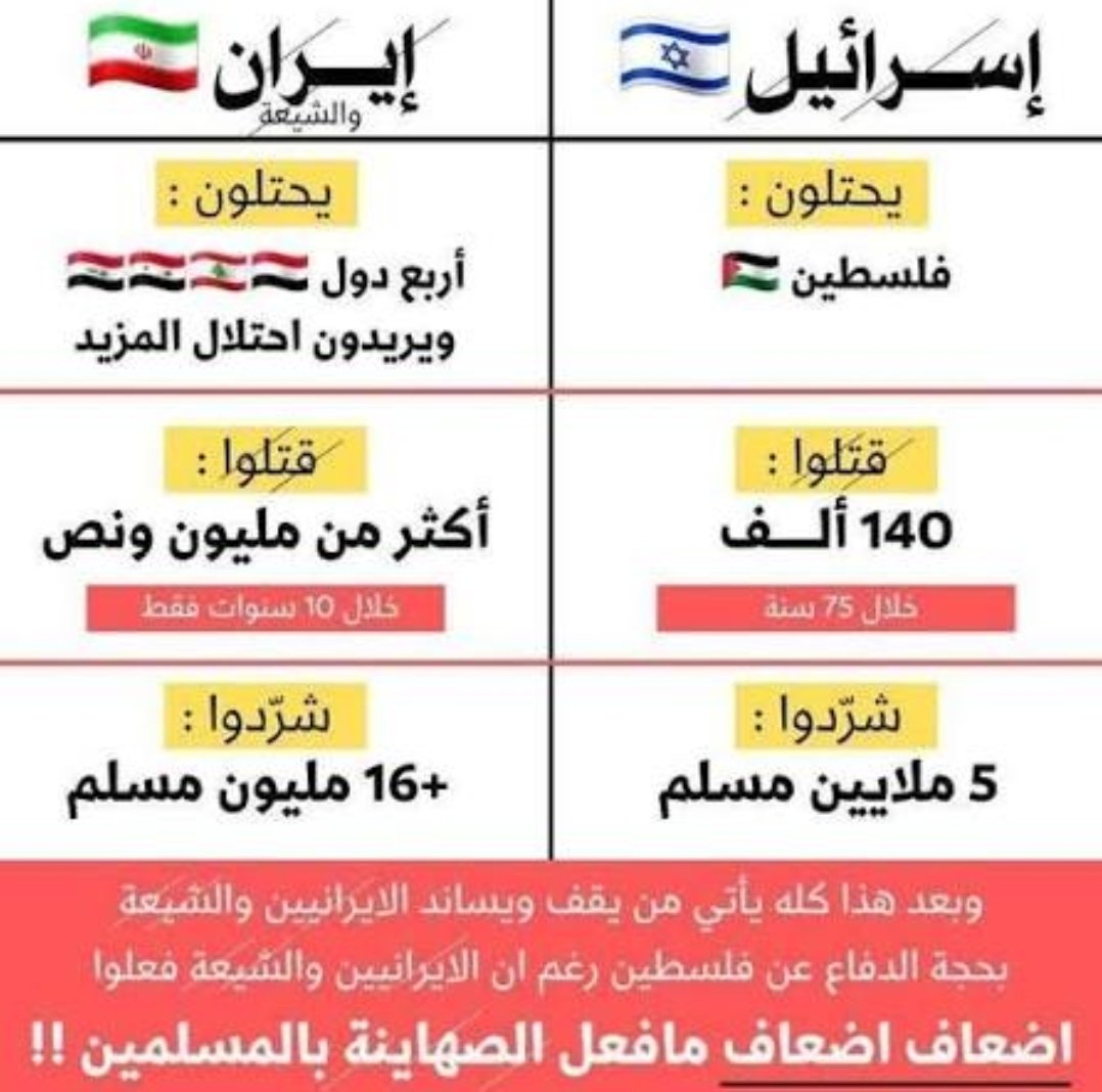 ابن طيبة tweet media