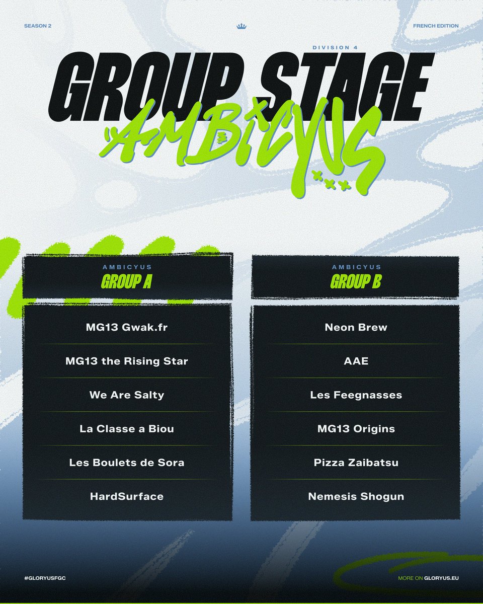 GloryusFGC's tweet photo. Cette semaine, nous avons annoncé les pools et divisions aux 44 équipes inscrites ! 📢
Les équipes, toutes divisions confondues, ont déjà commencé à organiser leurs matchs, et on espère les retrouver plus que prêtes pour la semaine à venir 👀🔥
Alors, quelles équipes allez-vous supporter pour la saison à venir ? 💥
#GLORYUSFGC #FGC