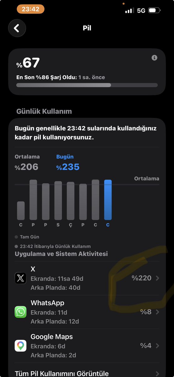 47MARDİN Lİ. EL. HALLELİ ÜVEYS tweet media
