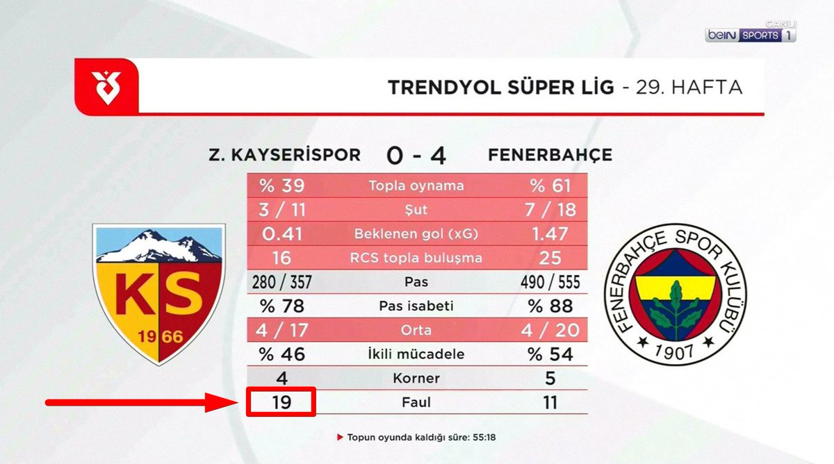 Deniz 🇦🇷 🏆 tweet media