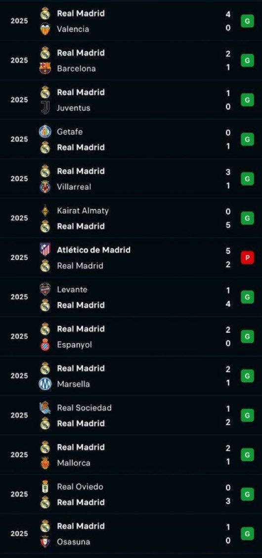 عزيزينهو#FlorentinoDimisión tweet media