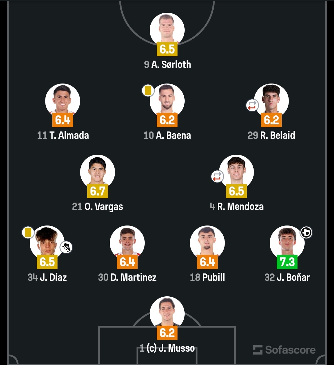 عاشق الملك ابريتشي ايزي tweet media