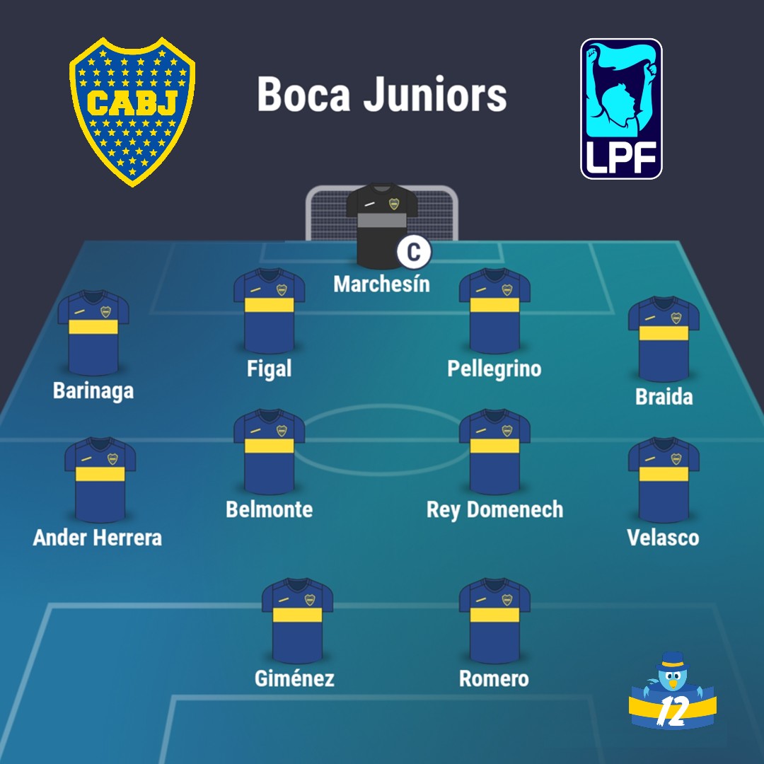 Boca Juniors - La12Tuittera tweet media