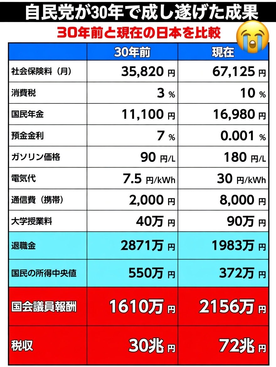 ポッピンココ tweet media