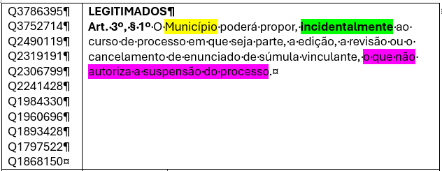 Vade Sem Neura tweet media