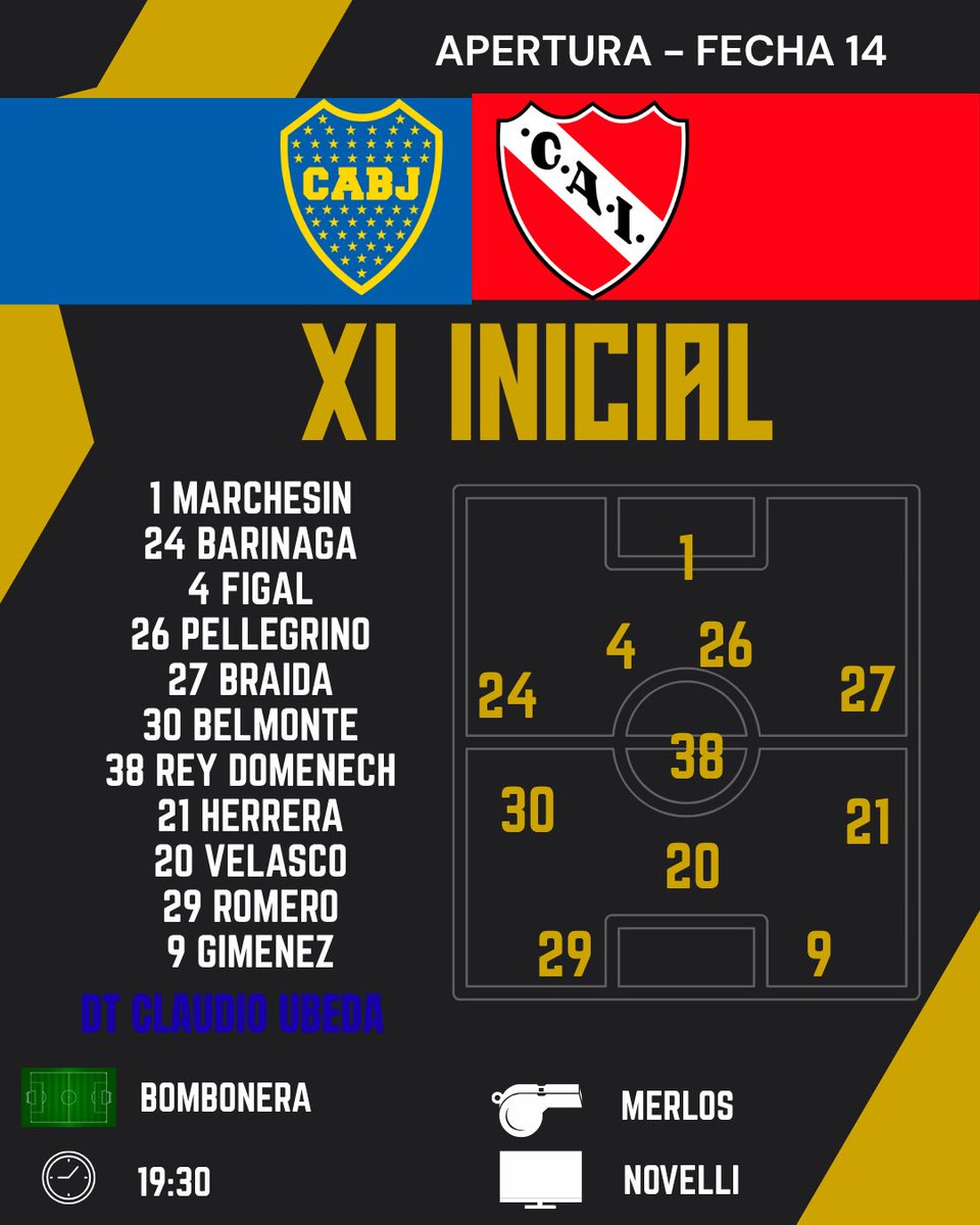 Augusto Cesar tweet media