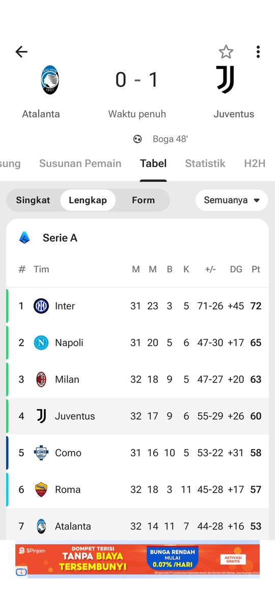 Juventus EveryWear - BNCNR - CEK HILITE tweet media
