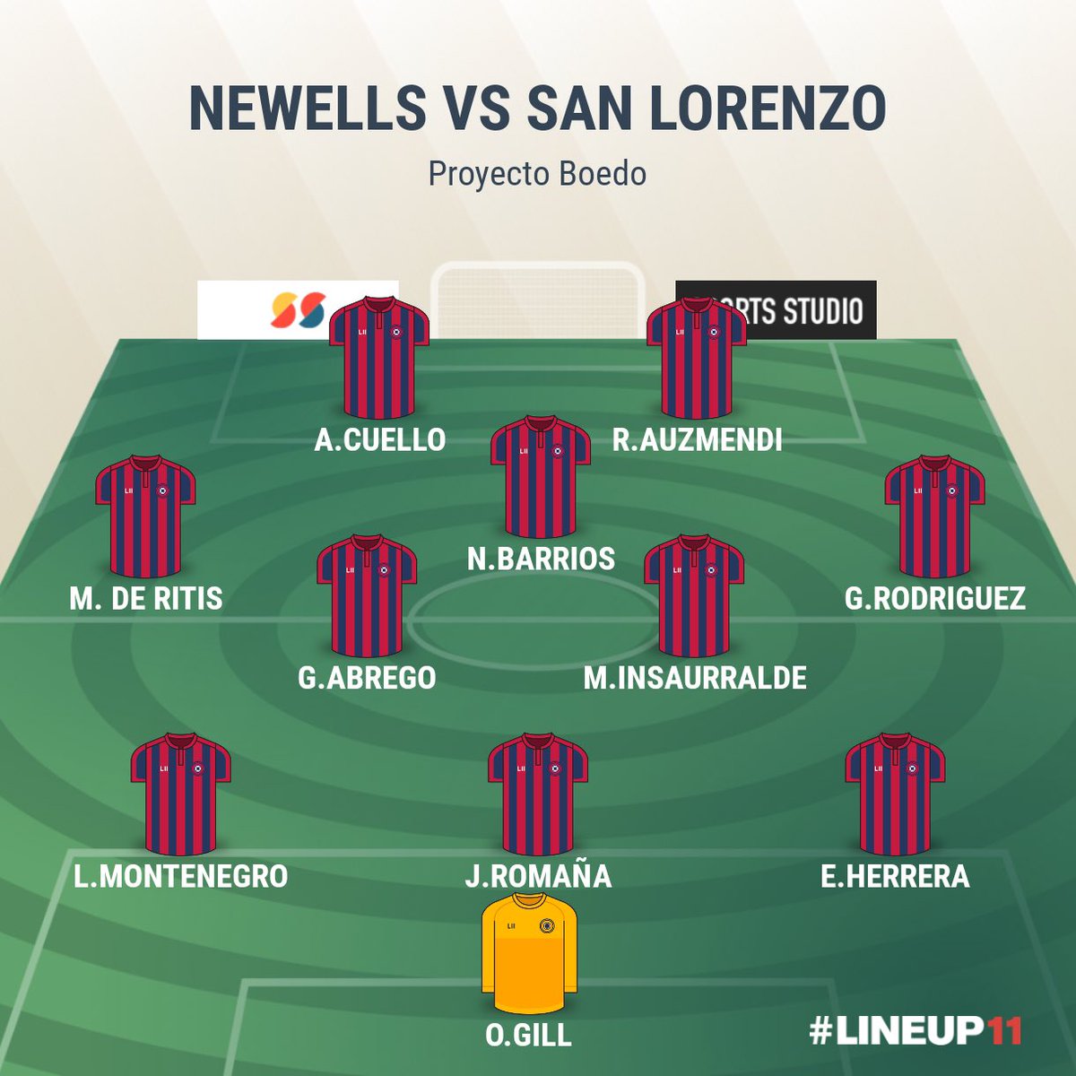 Proyecto Boedo tweet media