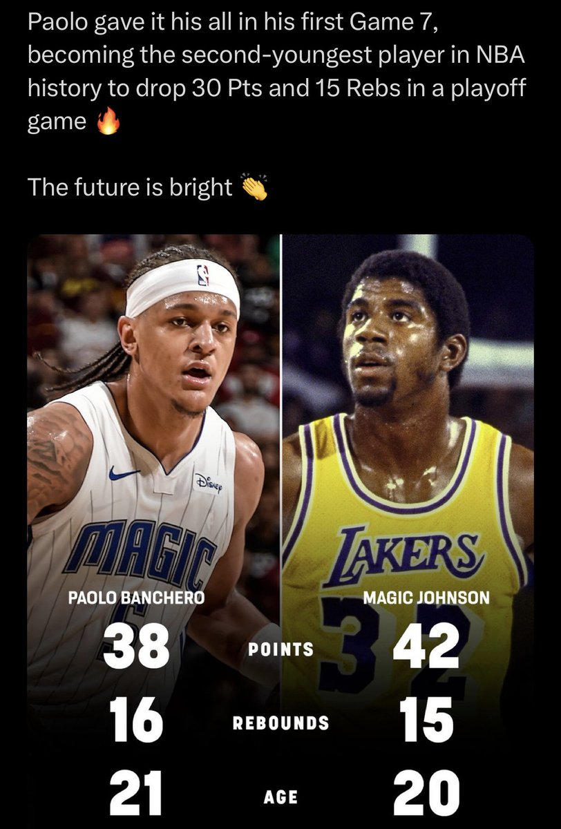 KaiBOBOtto's tweet image. Yeah youngest since Magic Johnson. Cade first game 7 would be an L too Atleast Paolo already got that experience 🤷🏻‍♂️