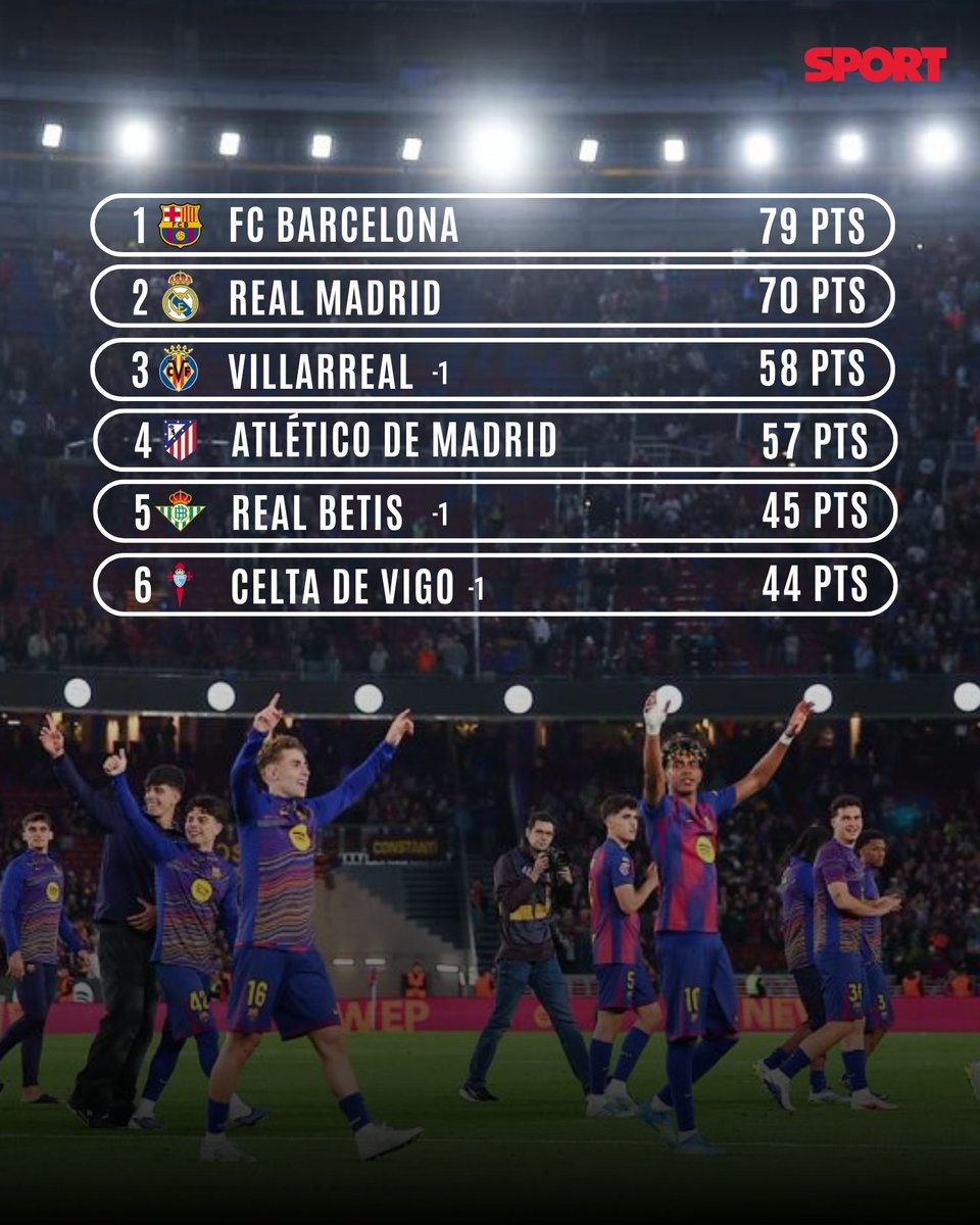 Diario SPORT tweet media