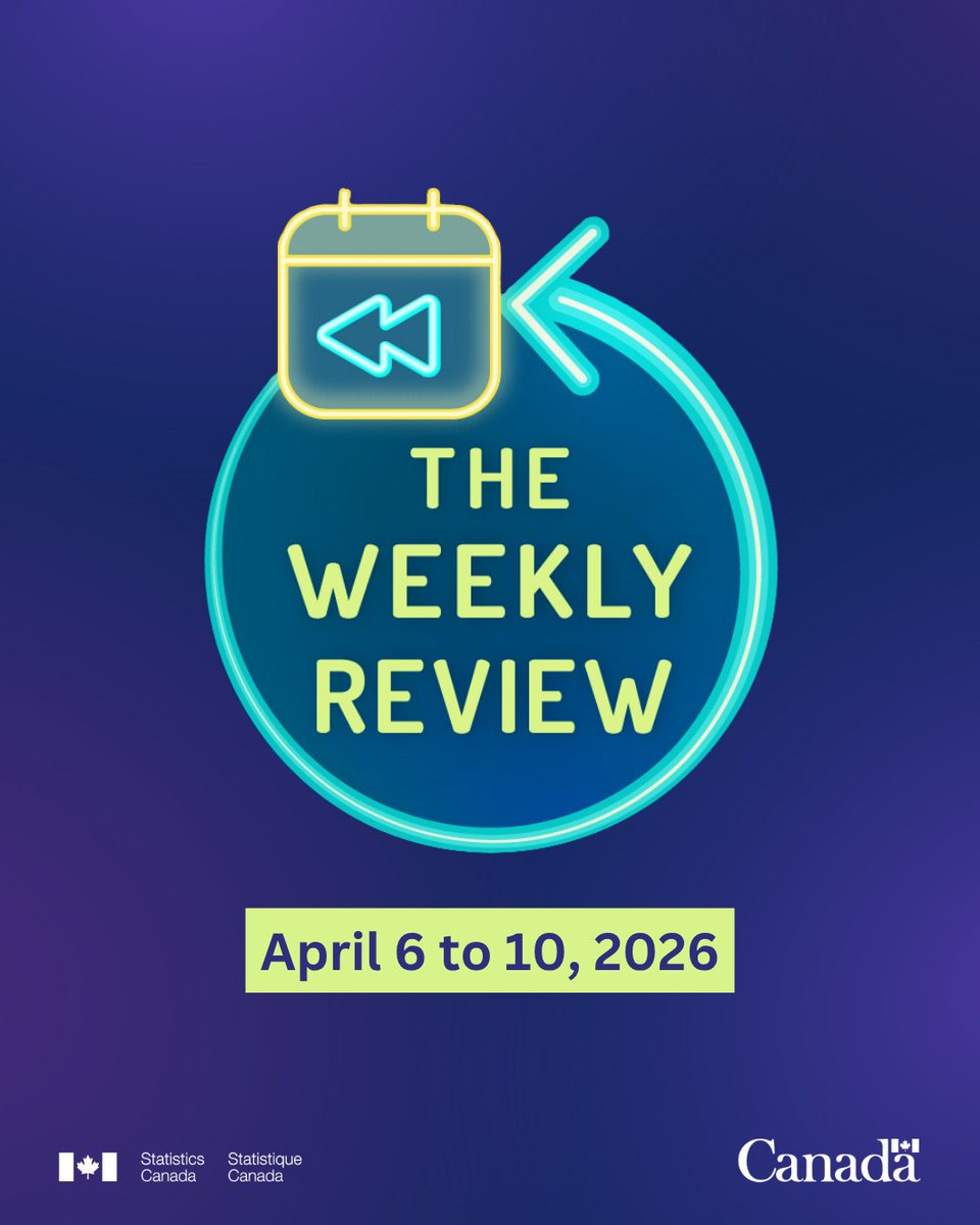 Statistics Canada tweet media