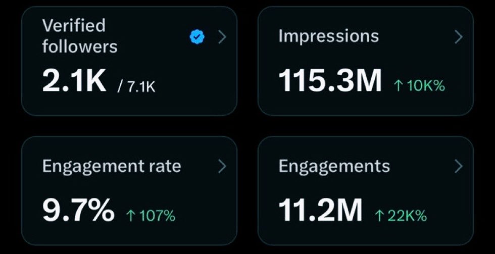 TÓLÀNI ✊🏿 tweet media