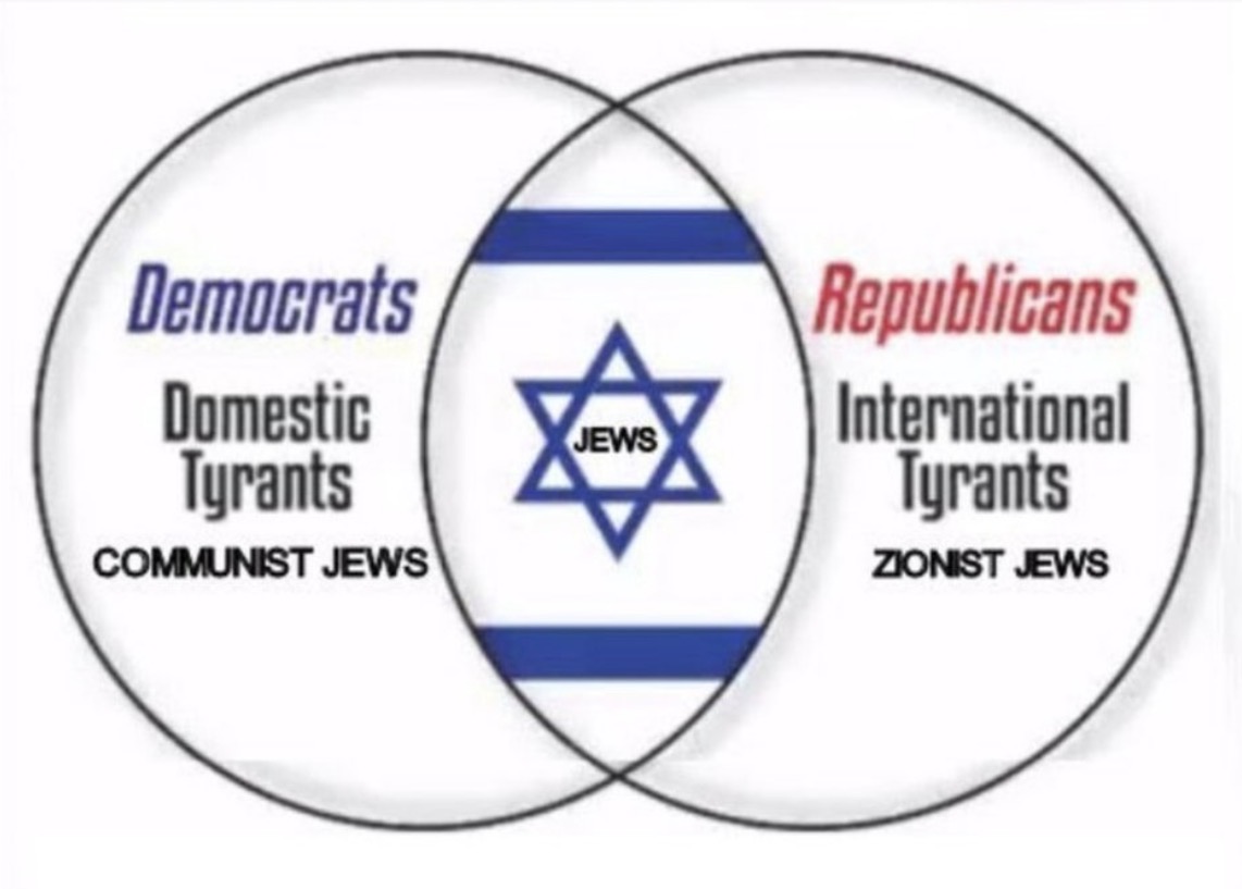 Noah’s Ark 🚢 tweet media