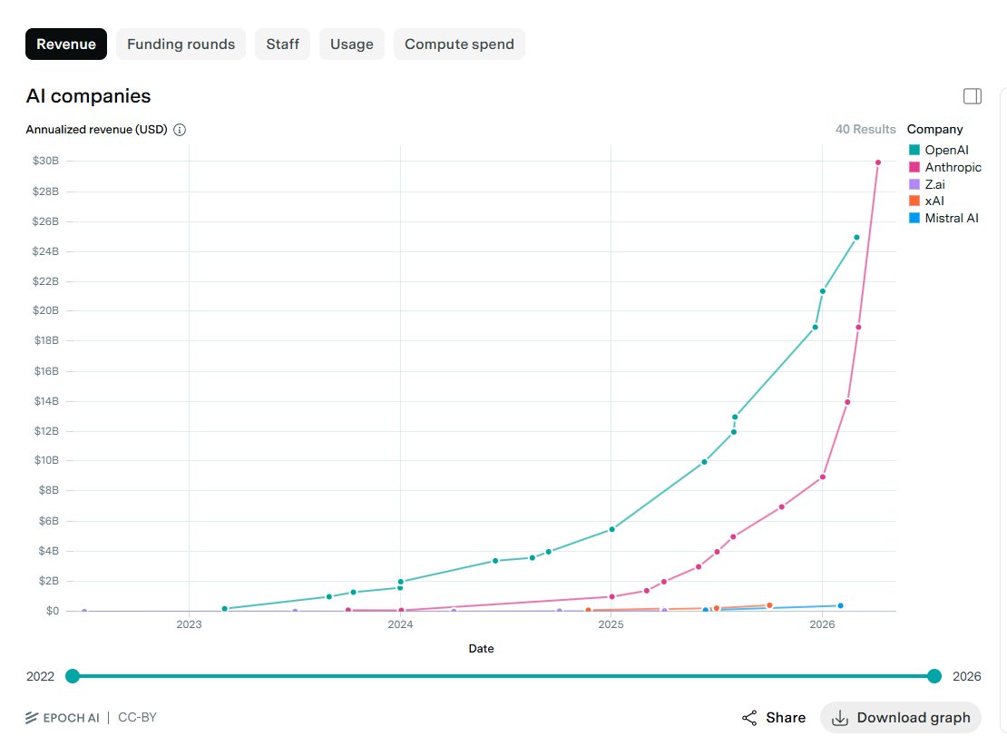 Kyle Reidhead | Milk Road tweet media