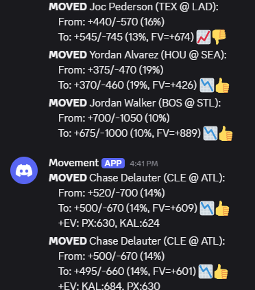 +EV Dingers tweet media