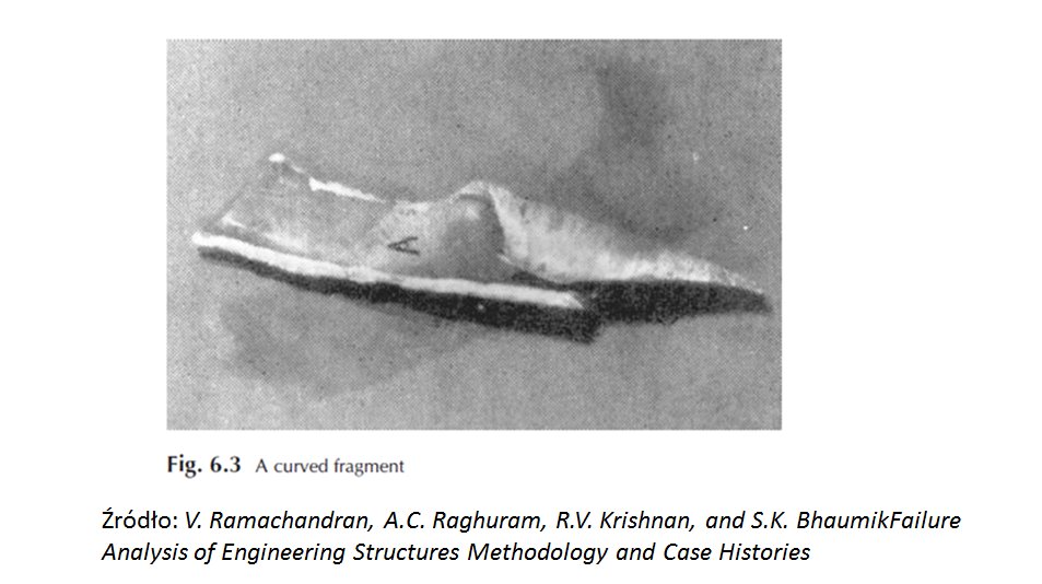 Podkomisja Smoleńska tweet media