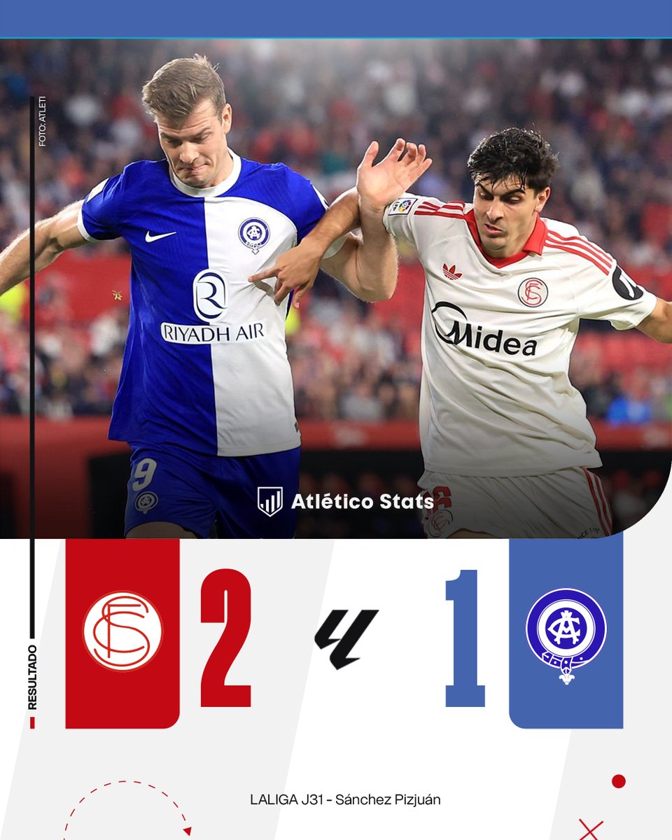 Atlético Stats tweet media