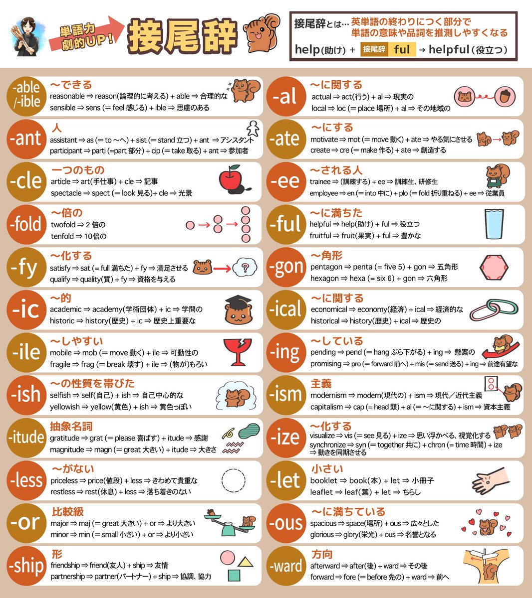 クララ＠３ヶ月で話せる英語 tweet media