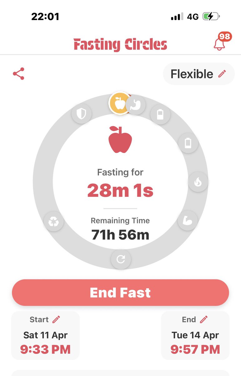 ⋆.𐙚˚ talia tweet media