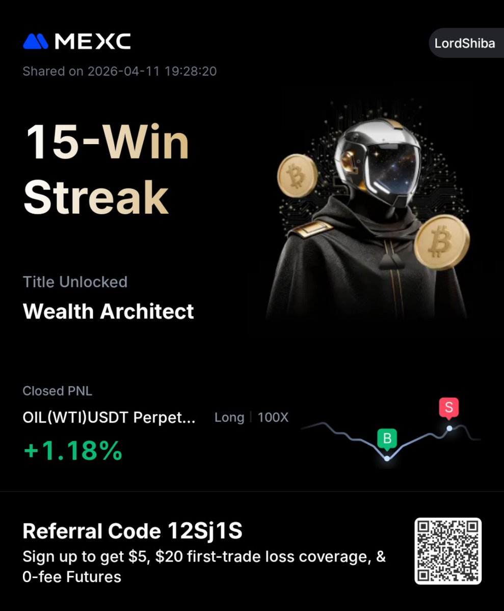 Lord Shiba🐺 tweet media