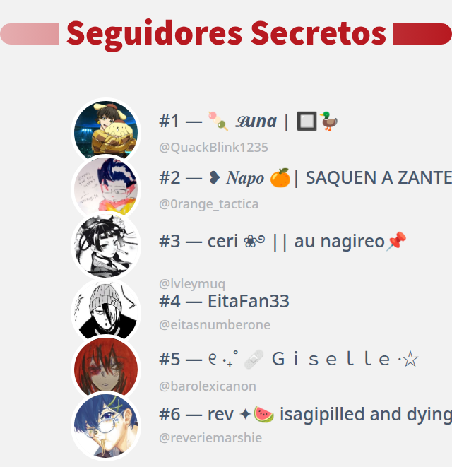 🇦🇷🏳️⚧️ LexAki22 𝐇𝐄 (Lvs Lorenzo) tweet media