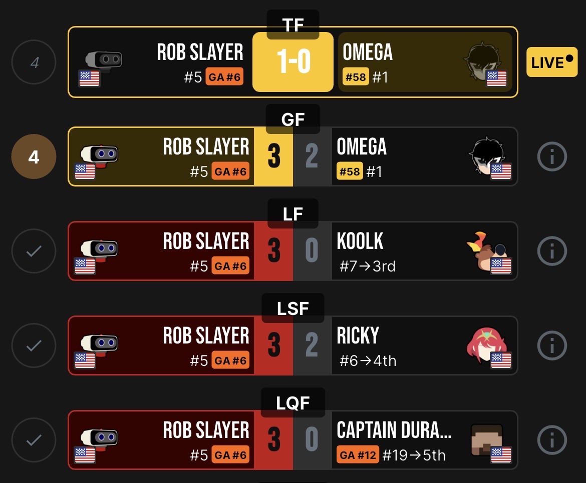 ROB Slayer tweet media