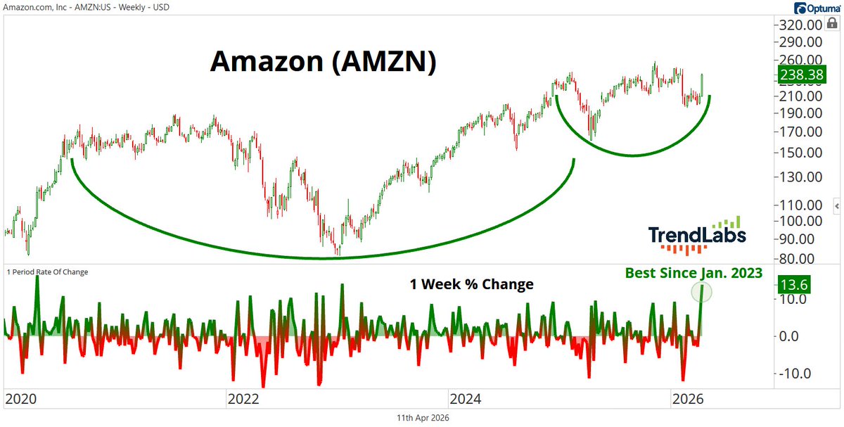 Sam Gatlin tweet media