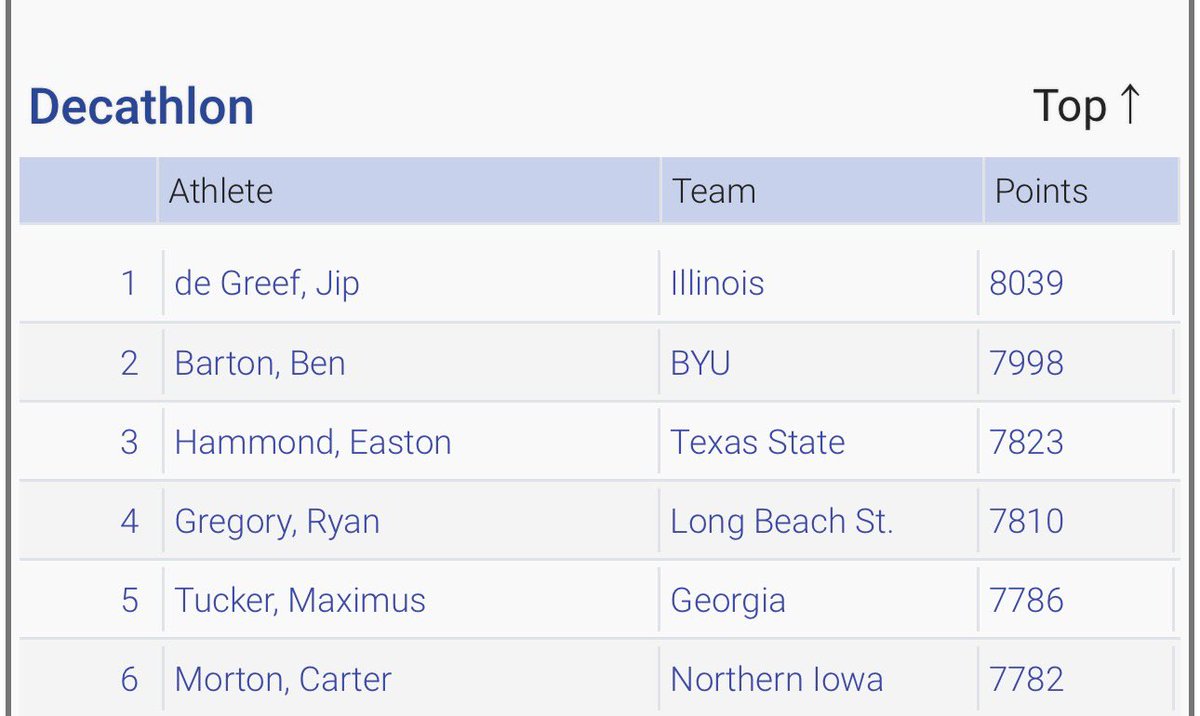 Dave Paulsen tweet media