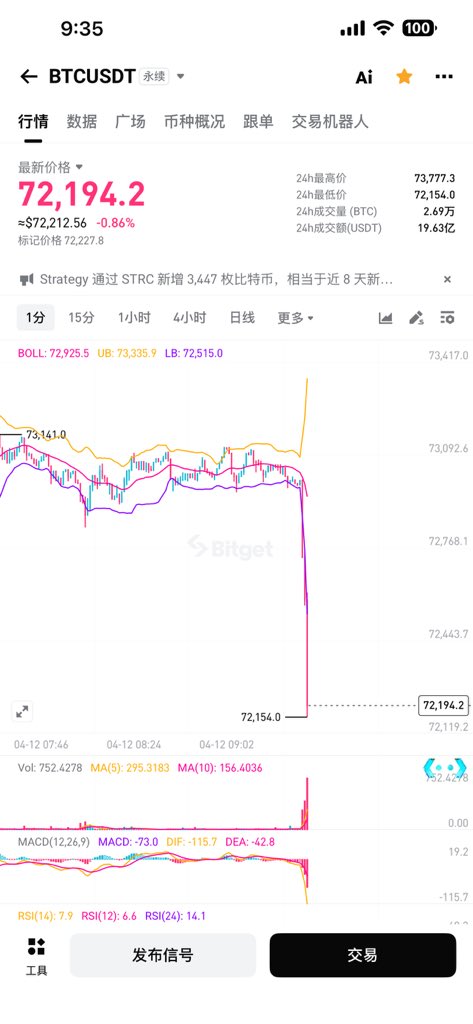 williamyuan tweet media