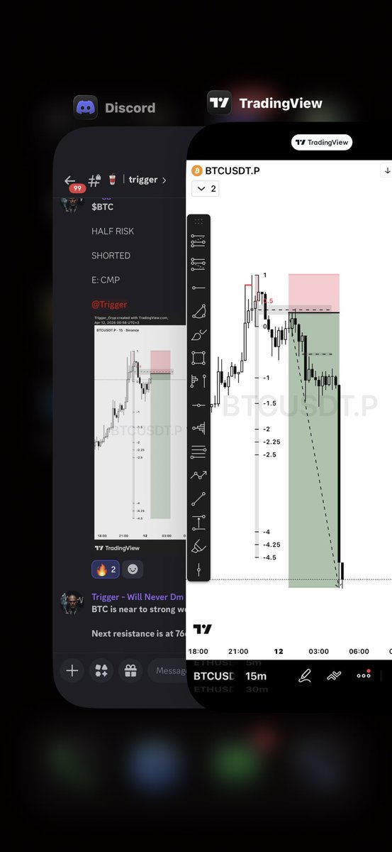 trigger_cryp's tweet photo. $BITCOIN

7RR+ 

Done n Dusted ✅

https://t.co/hwkk9sAplZ https://t.co/P07TNZP82G