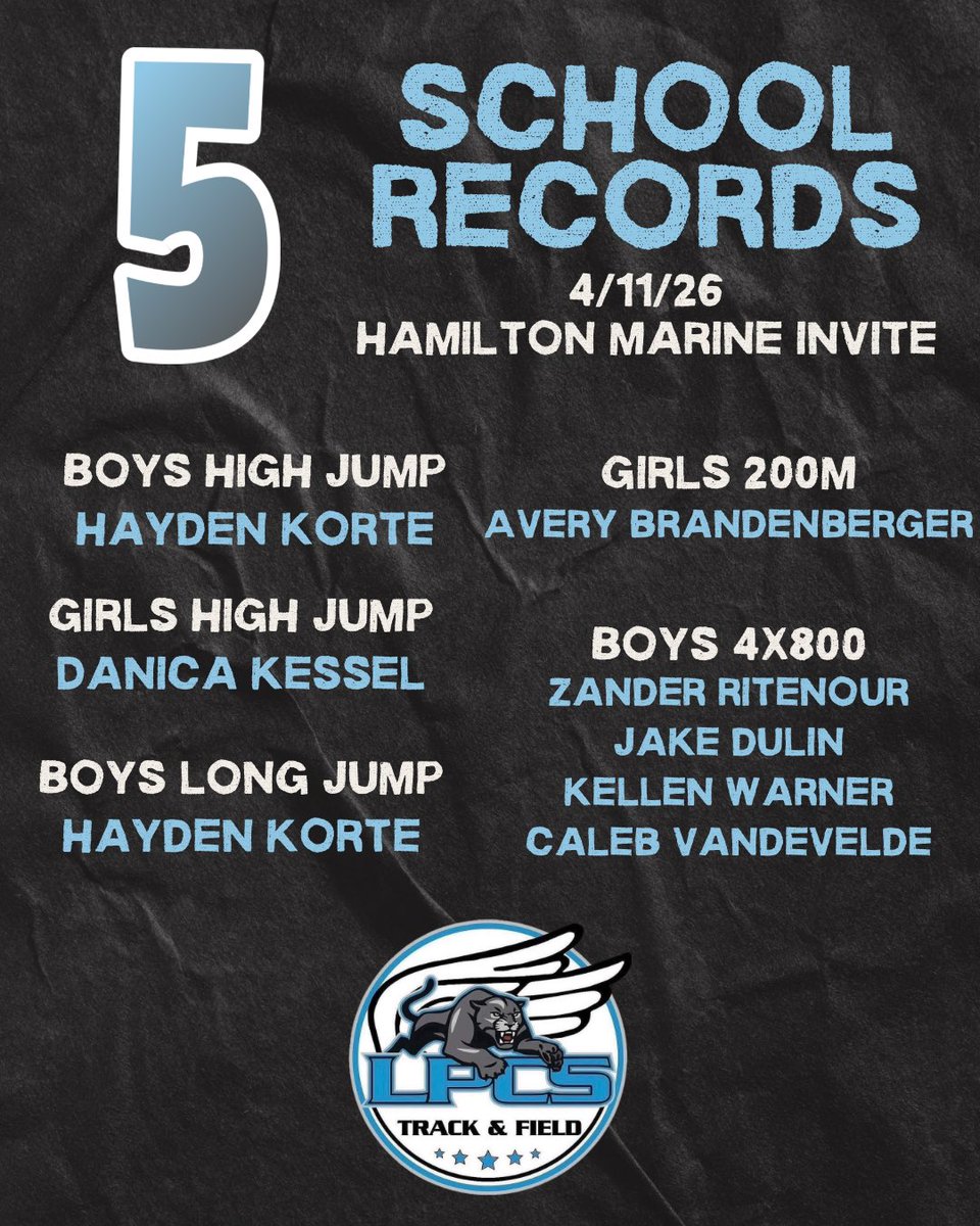 Lakewood Park XC & Track tweet media