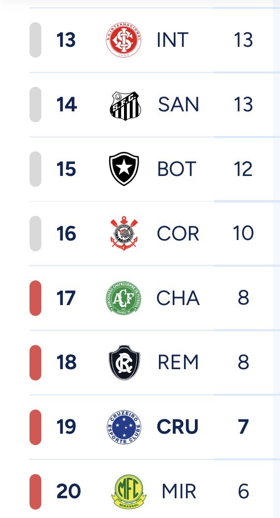 sᴀᴍᴜᴇʟ ᴠᴇɴᴀ̂ɴᴄɪo ™ tweet media