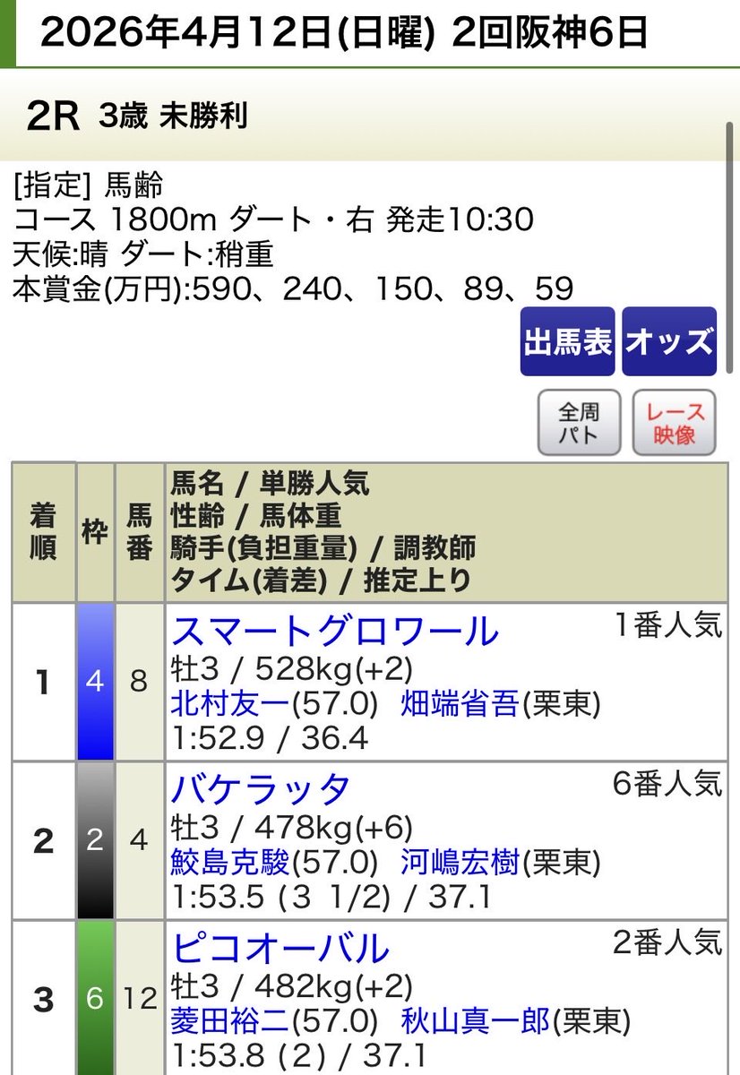 はっち tweet media