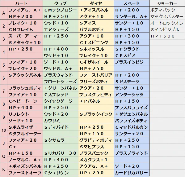 ふ'''''''' on X: 