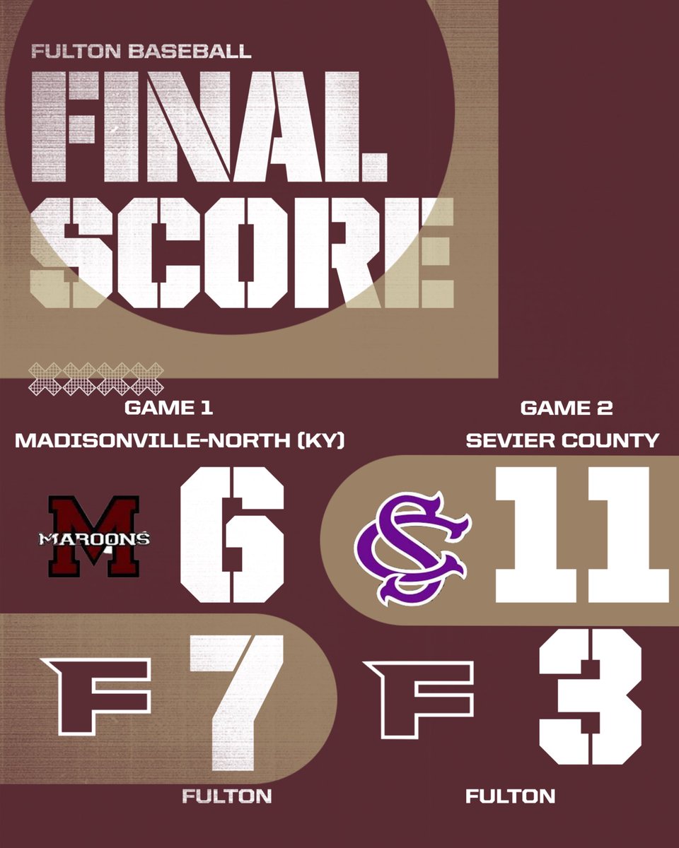 Fulton Baseball tweet media