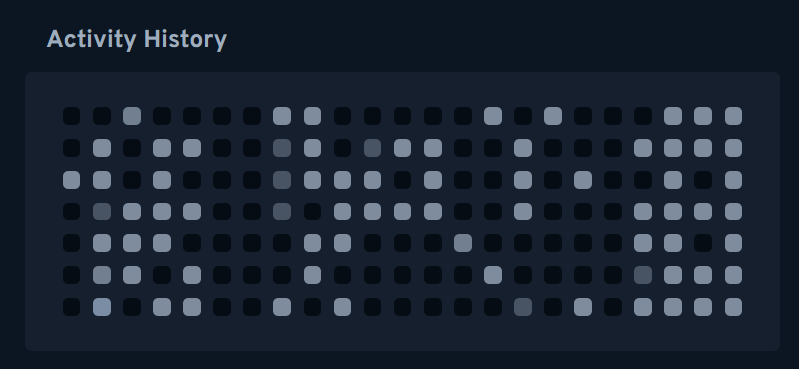 Sponge🌺 tweet media