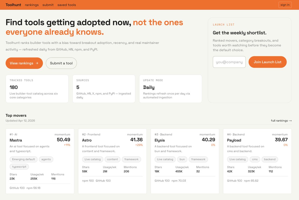 Nikhil Tirunagiri tweet media