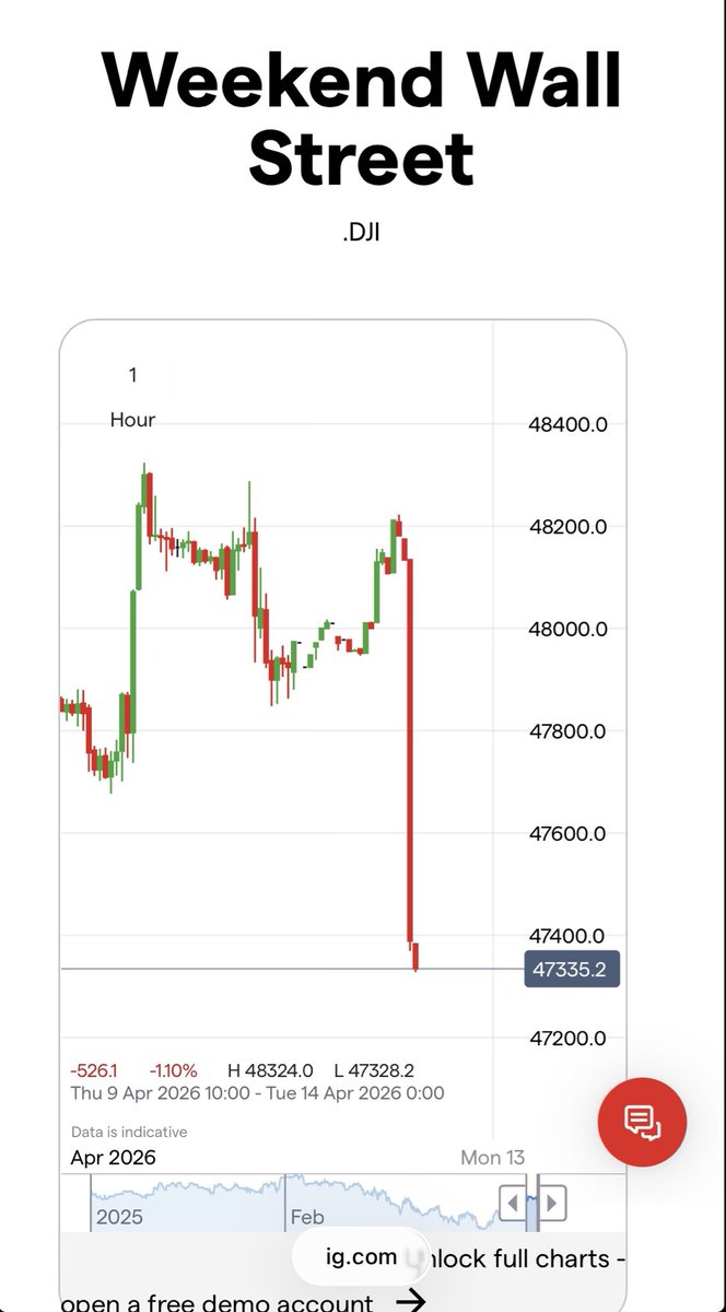 Ross Hendricks tweet media