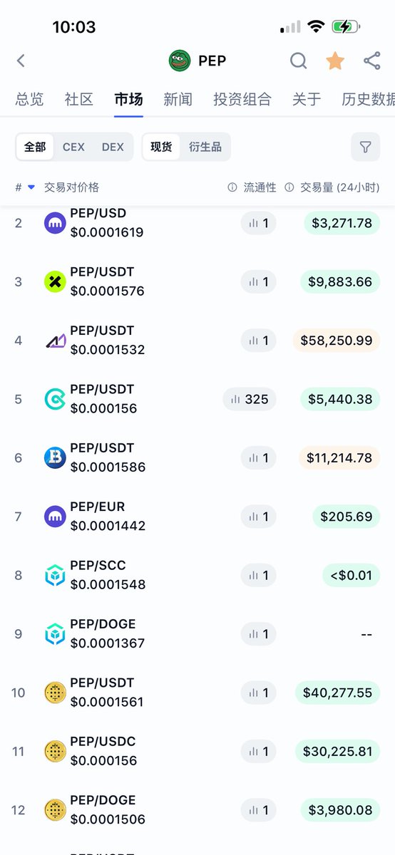 Qiqi｜淇淇🐸 tweet media