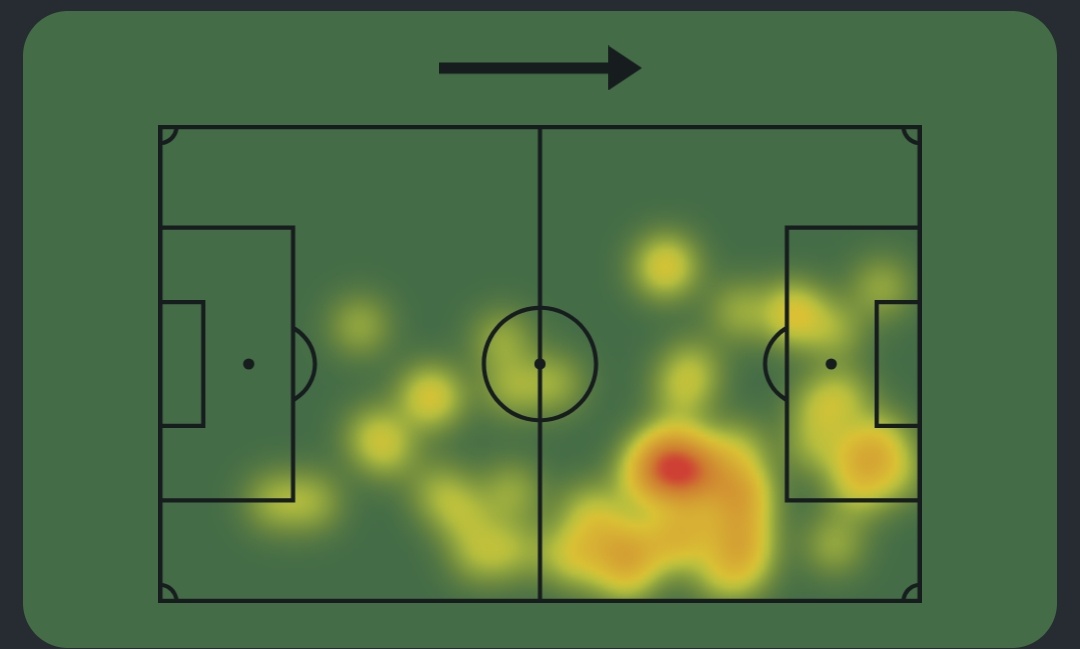 Central Santos Futebol Clube tweet media